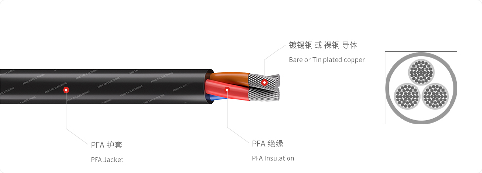 3芯-PFA+PFA-黑.jpg