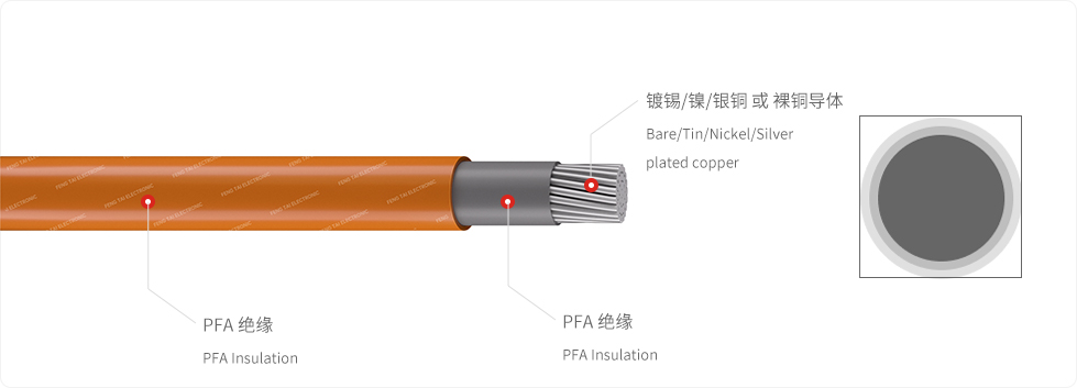 PFA-双-橙.jpg.jpg