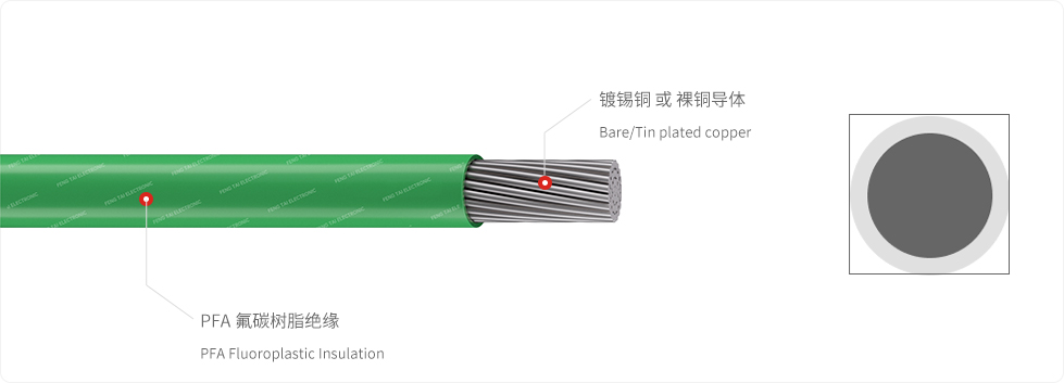 PFA-绿.jpg